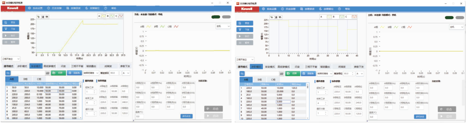 A1000系列可回馈交流模拟电网电源